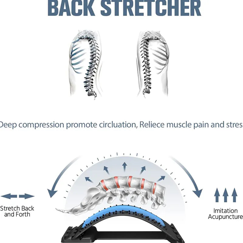 Lumbar Back Stretcher